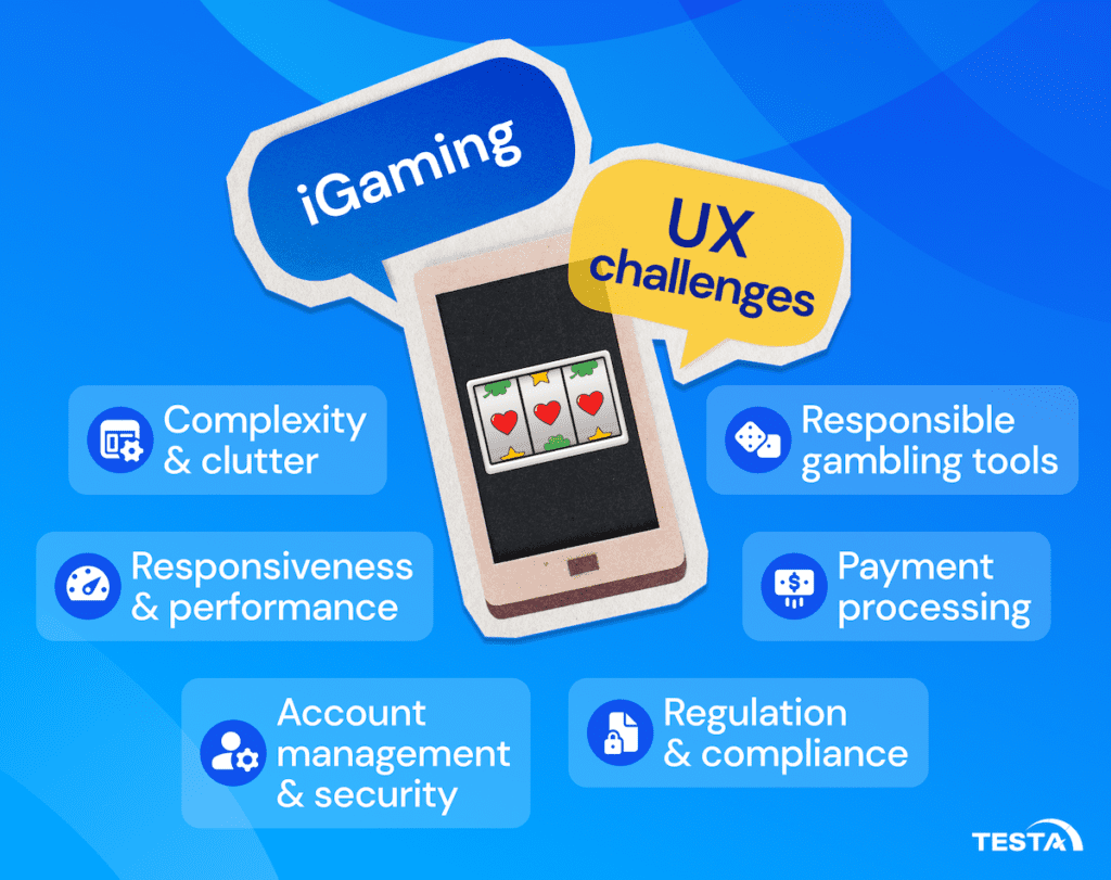 iGaming UX challenges