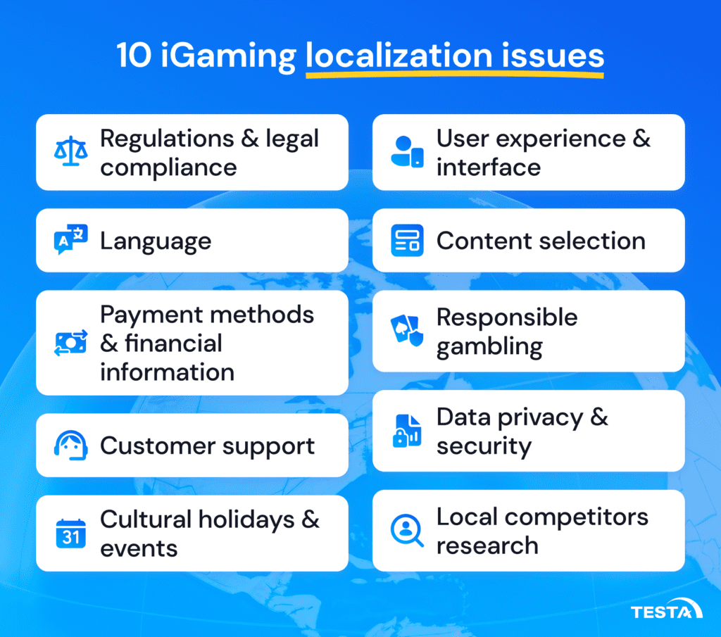 10 iGaming localization issues