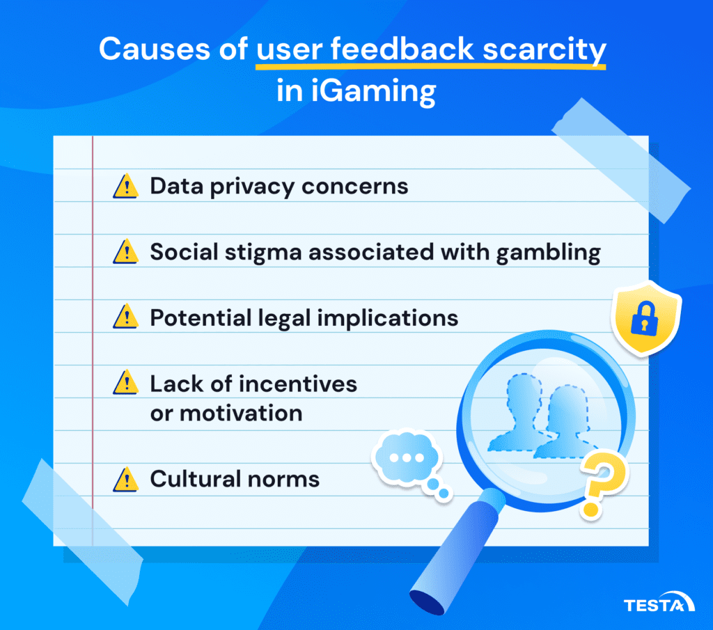 Causes of user feedback scarcity in iGaming