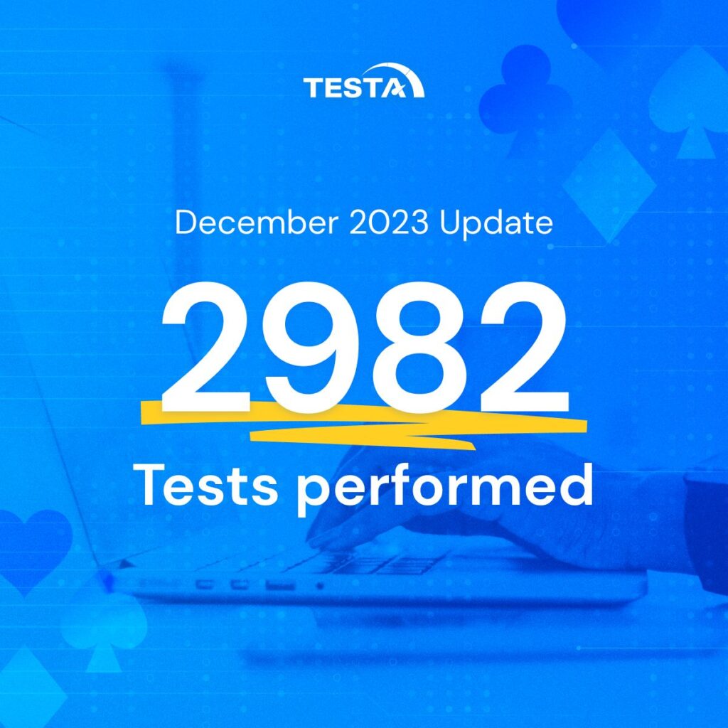 Testa monthly statistics, tests performed