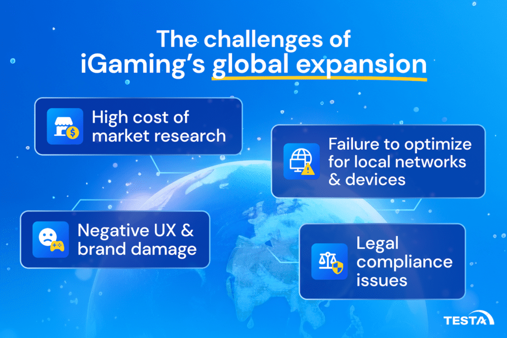 The challenges of iGaming global expansion