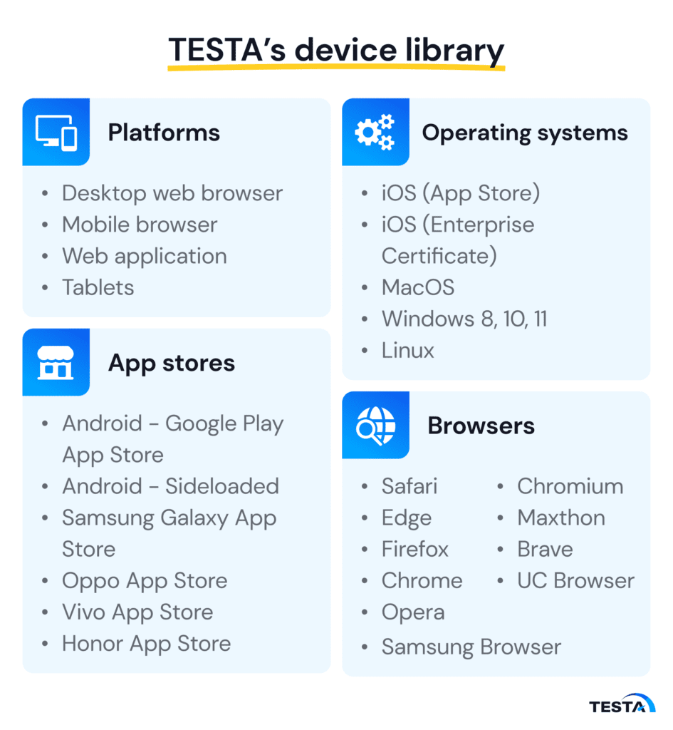 TESTAs device library