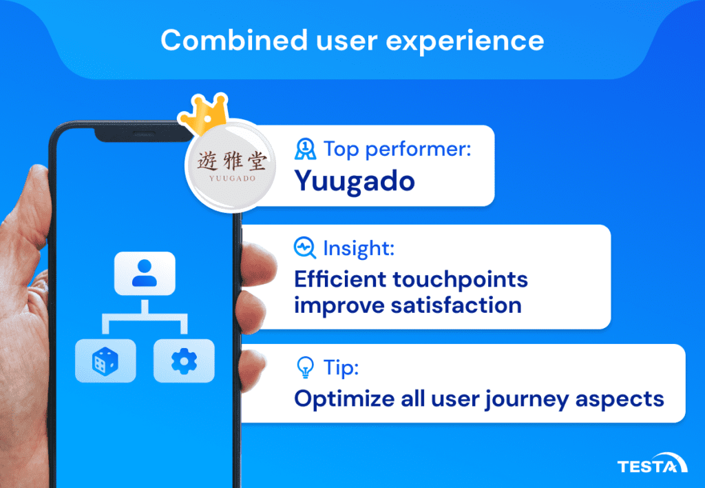 UX in Japan_Combined user experience