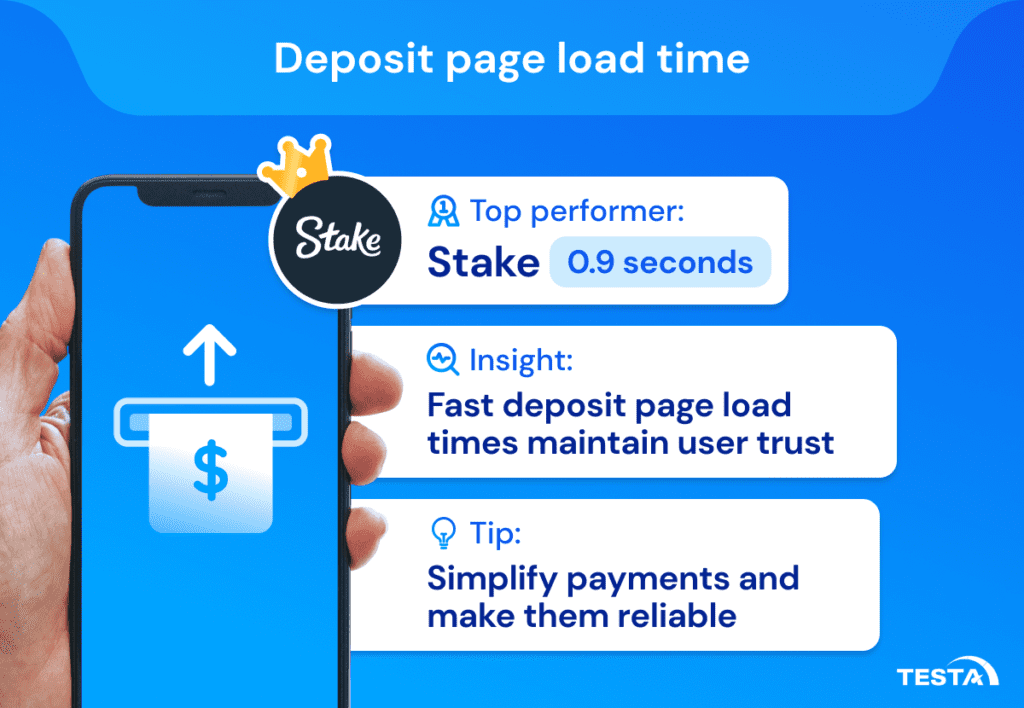 UX in Japan_Deposit page load time