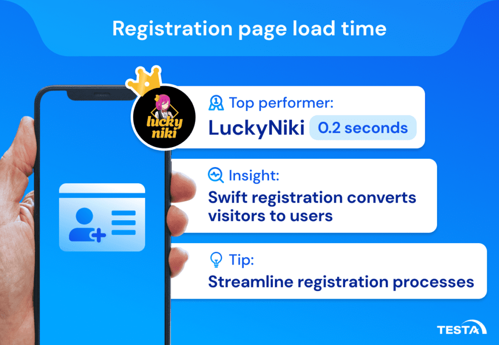 UX in Japan_Registration page load time