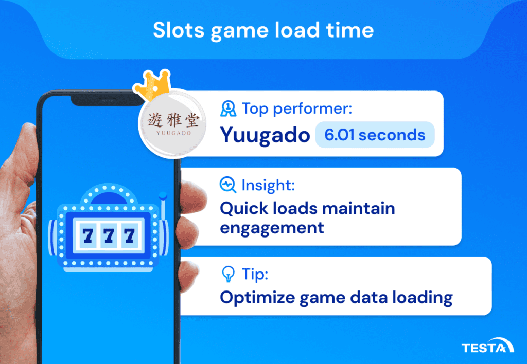 UX in Japan_Slots game load time