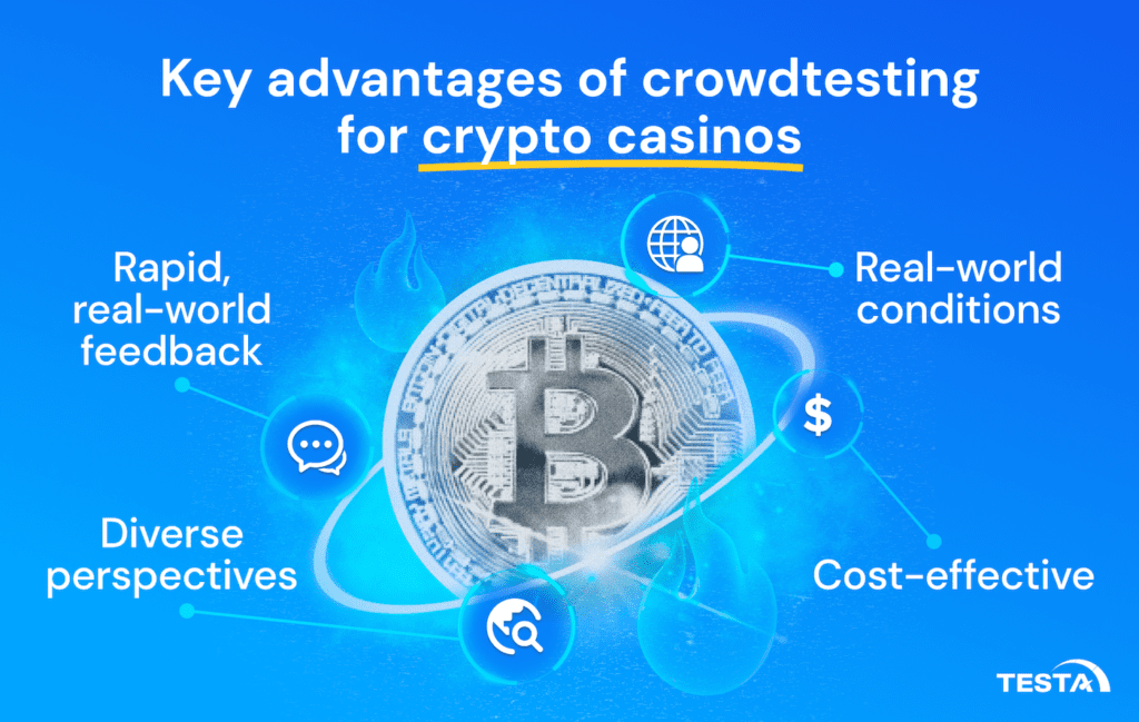 Key advantages of crowdtesting for crypto casino