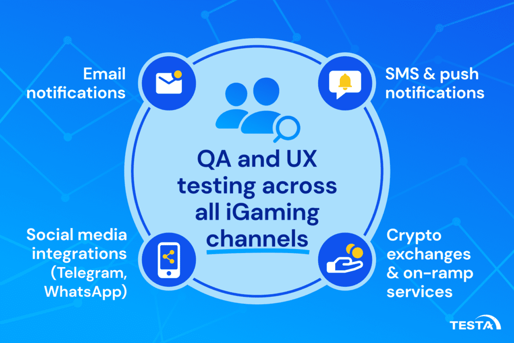 QA and UX testing across all iGaming channels