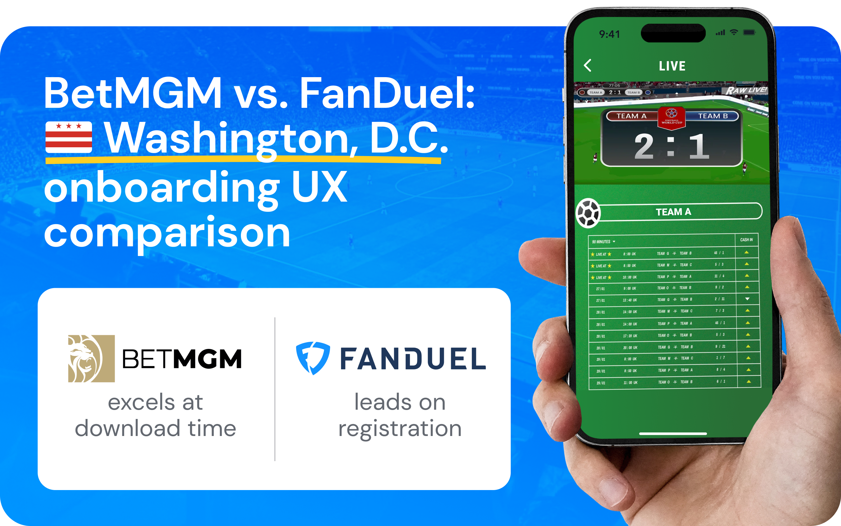 BetMGM vs. FanDuel: Washington, D.C. onboarding UX comparison