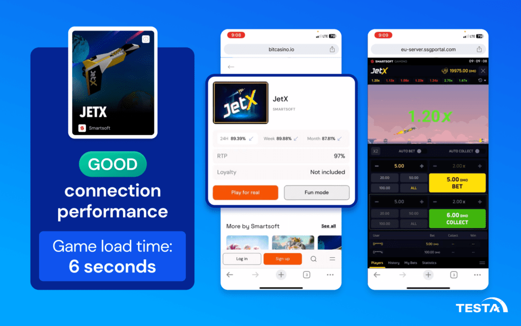 India crash games performance_good_jetx