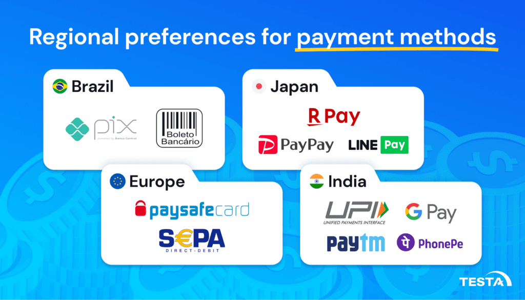 Regional preferences for payment methods