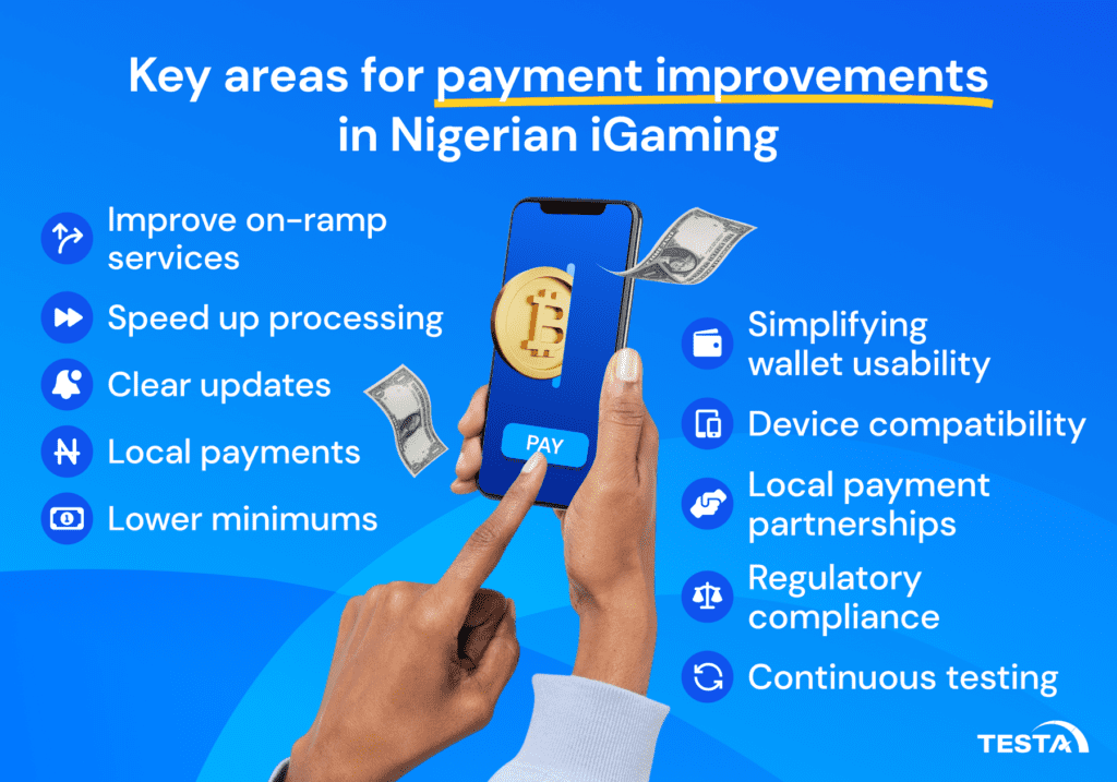 Key areas for payment improvements in Nigerian iGaming