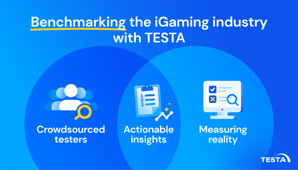 Benchmarking the iGaming industry with TESTA