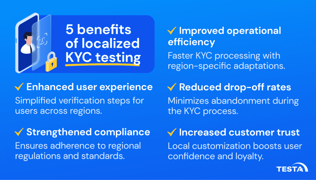 5 benefits of localized KYC testing