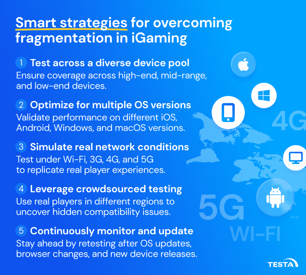 Smart strategies for overcoming fragmentation in iGaming