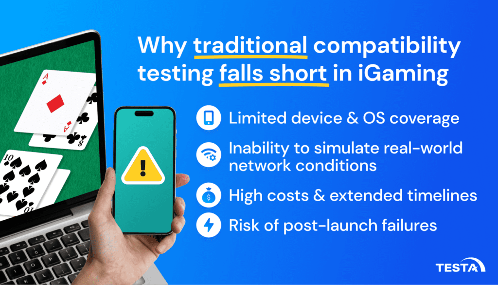 Why traditional compatibility testing falls short in iGaming